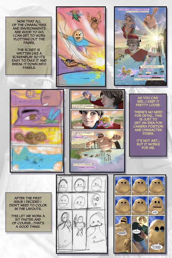 The Making of Dreamland Page 11…